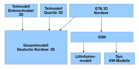 Modelluebersicht_test.jpg